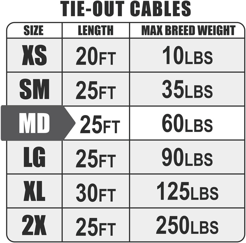 BV Dog Tie Out Cable 30 Feet - 60lbs/ 25ft/ Blue / Single - image 2