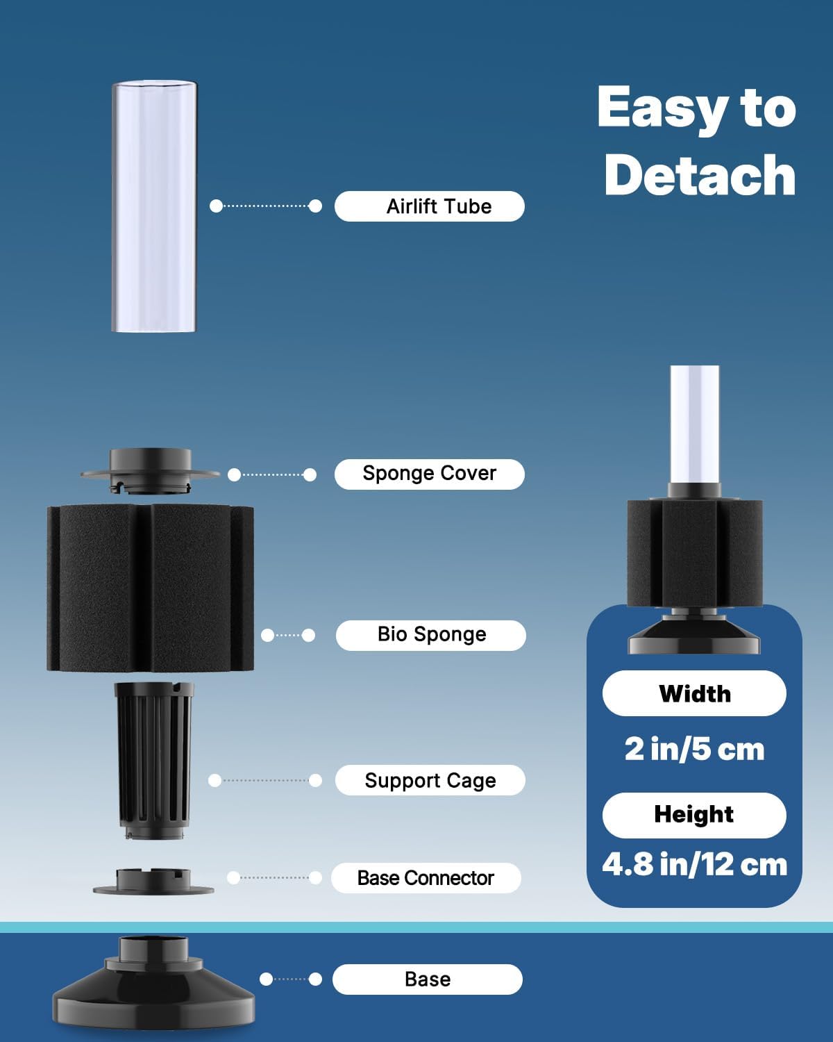 Uniclife Aquarium Air Pump - 100 - 200 Gallons - image 4