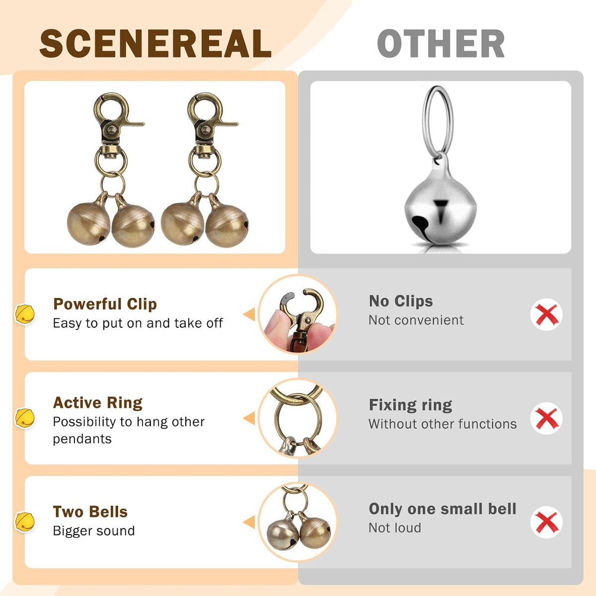 Bells for Dog Collars - 2 Pack Pet Hanging Ring Bell Accessories for Dog & Cat, Pet Pendant Collar - Bronze & Bronze - Gloss / Small - image 4