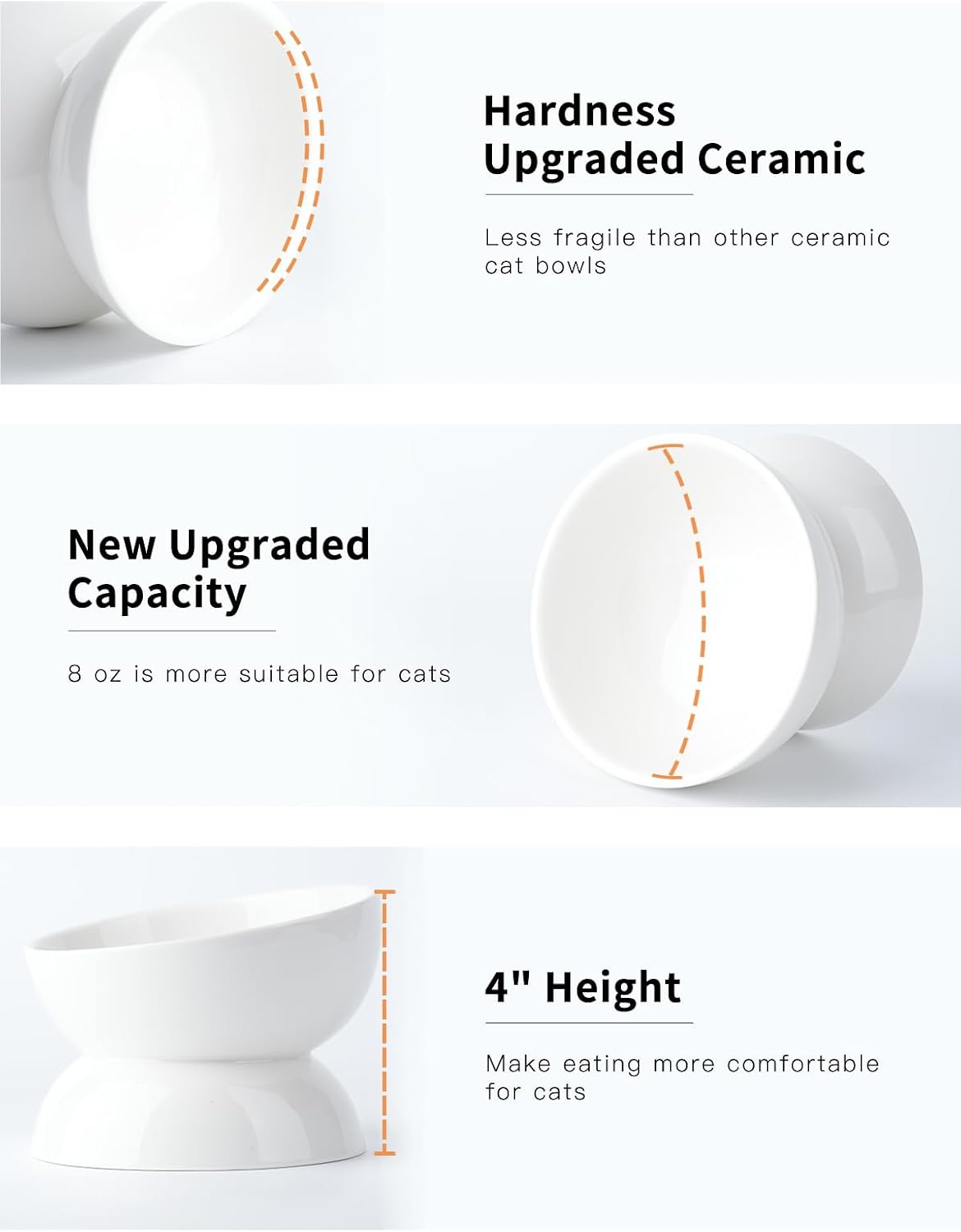 Cat Water Bowl, 15° Tilted and Raised Pet Food Dish - 1 Pack / White - image 4