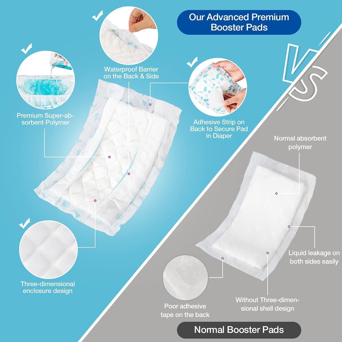 Disposable Dog Diaper Booster Pads XS - Bones / S - (100 Count) - image 3