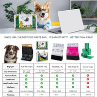 Mutt Mitt 2-Ply Dog Waste Station Header Bags, 4 Headers - 1 Count (Pack of 400) / White/Black - image 4