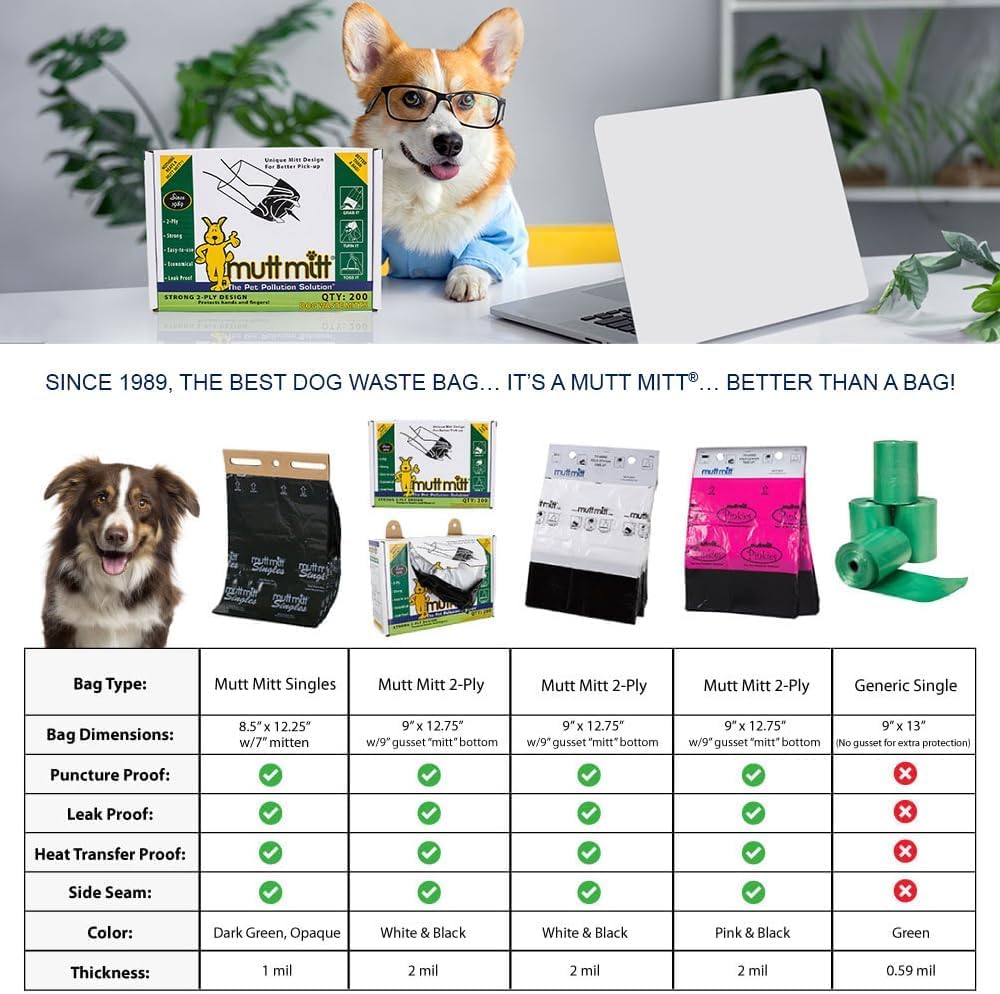 Mutt Mitt 2-Ply Dog Waste Station Header Bags, 4 Headers - 1 Count (Pack of 400) / White/Black - image 4
