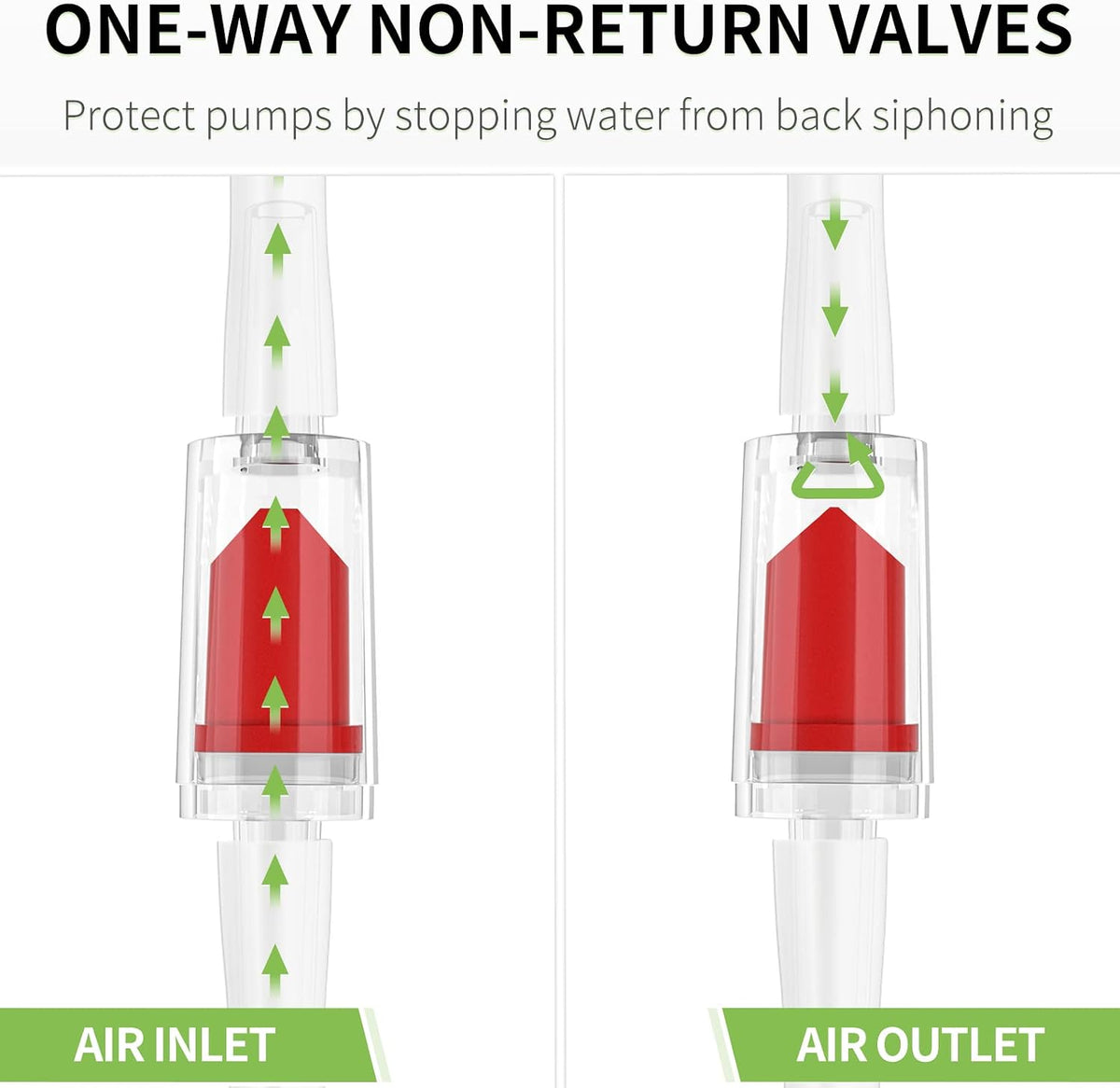 Pawfly Aquarium Check Valves Plastic One Way Non-Return Check Valve - Red / 10 Pack - image 4