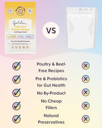 Golden Probiotic Dog Food Dry, Chicken, 4lb Bag, Allergy and Gut-Friendly Adult Kibble for Digestive Health with Cage-Free Chicken, 20 Plant Based Superfoods, Beef and Grain Free