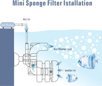 hygger Super Mini Aquarium Single Sponge Filter for Small Fish Tank - Small - image 3