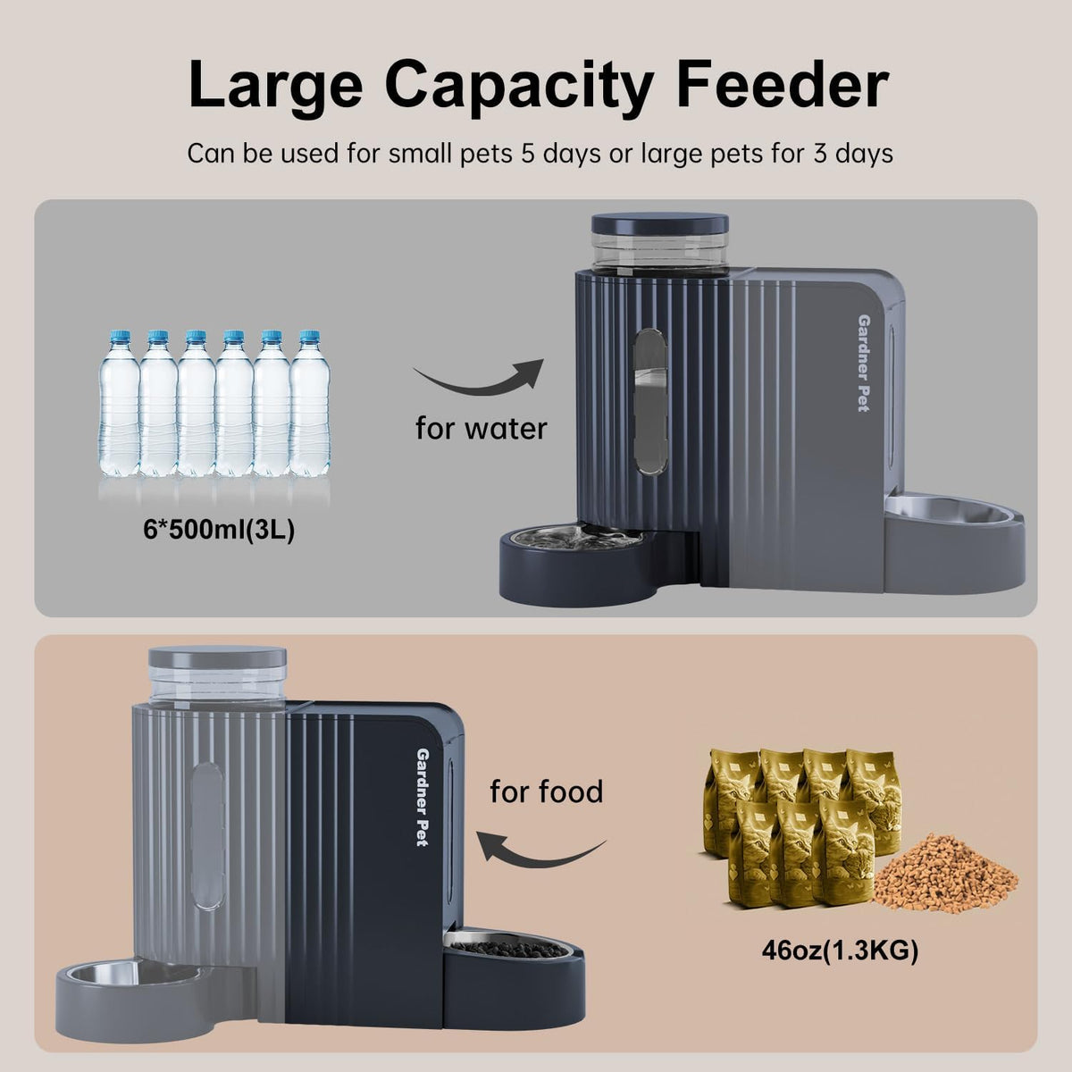 Gravity Automatic Cat Feeder, Water & Food Dispenser Set - Large (0.8 Gallon x 2) / Dark Blue - image 3
