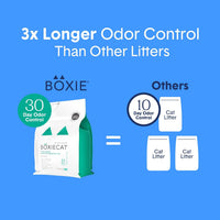 Boxie Premium Unscented Clumping Cat Litter 30+ Day Odor Control – Daily Care for Cats - Gently Scented / 16 lb - image 3
