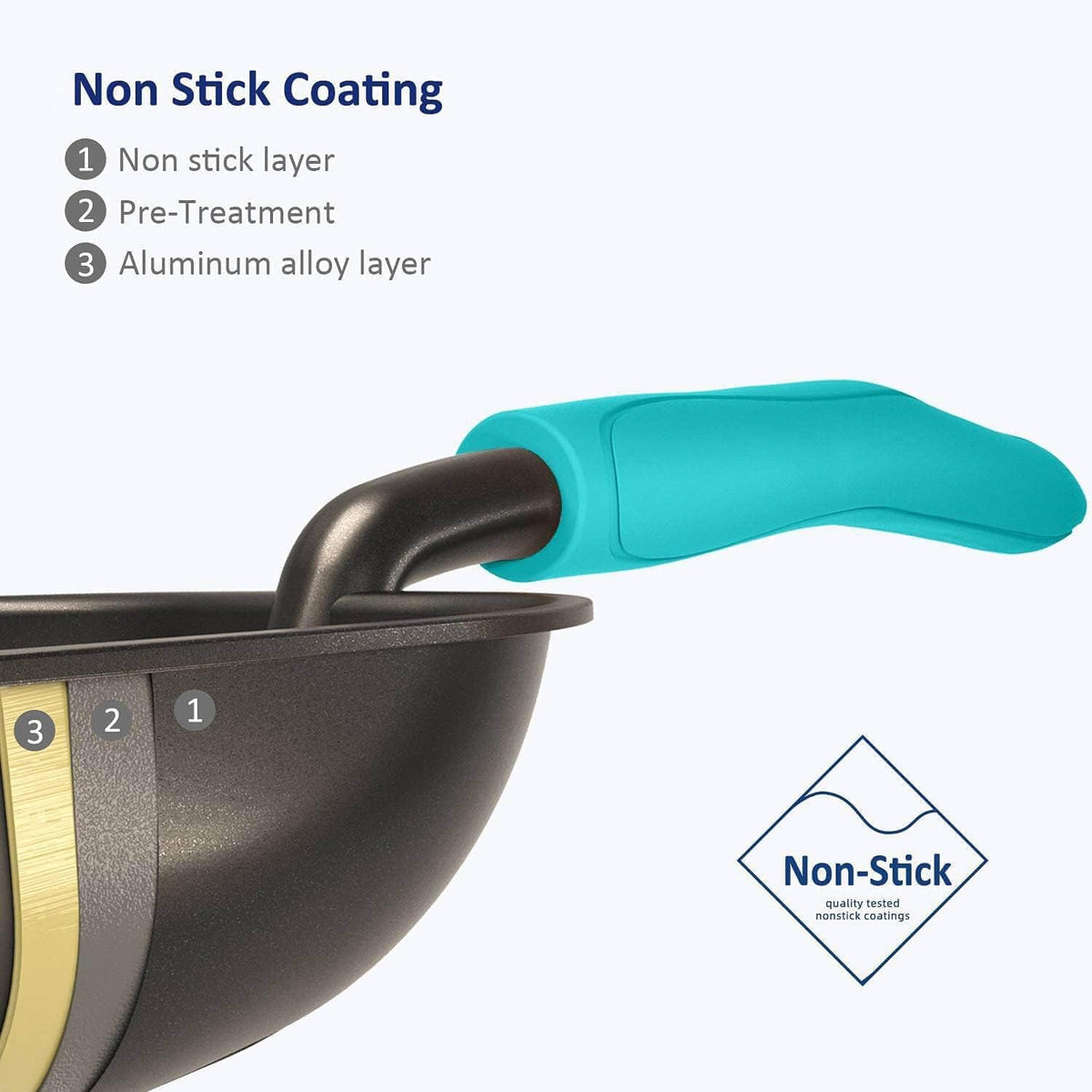 Cat Litter Scoop, Non-Stick Plated Aluminum Alloy Sifter - Medium / #02 Turkish Blue - image 2