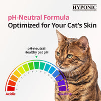 HYPONIC Hypoallergenic Premium Shampoo for All Cats - Cotton-Blossom (10.14 oz) - image 2
