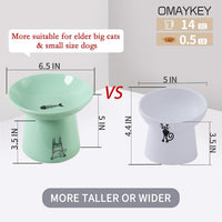 6.5 Inch Extra Wide Ceramic Elevated Cat Bowls - White & Green - image 3