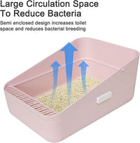 Sfozstra Open High-Sided Litter Box: Pink Medium Anti-Scatter Design - Self-Cleaning Sifting Tray - Low Tracking for Small Cats