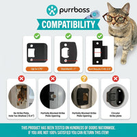 Adjustable Cat Door Latch to Keep Rooms Accessible for Pets - image 2