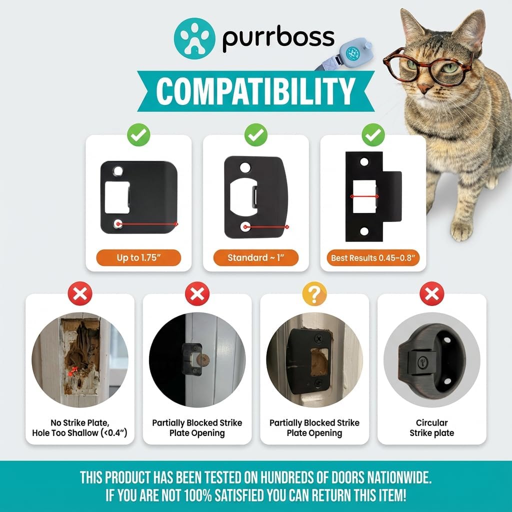 Adjustable Cat Door Latch to Keep Rooms Accessible for Pets - image 2