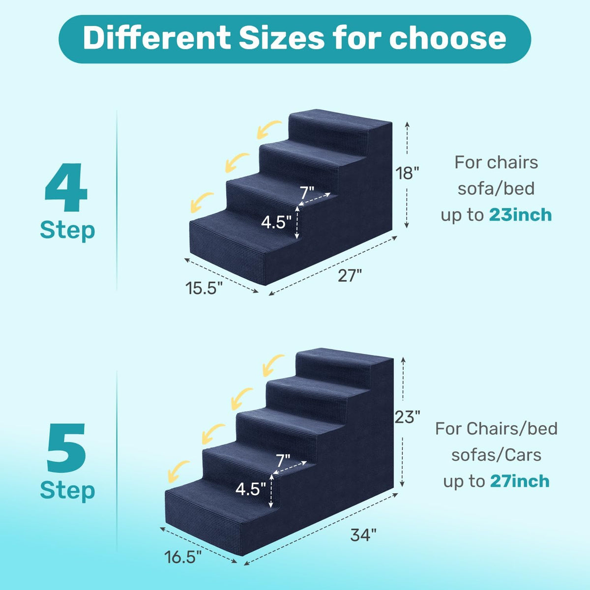 Dog Stairs for Bed, Extra Wide 4-Step Dog Steps for High Bed - Navy / 4 Steps - image 2