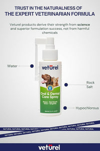 Natural Dog Teeth Cleaning Oral Care Spray - May Help with Bad Breath - May Support Plaque and Dental Care for Cats - May Help Reduce Plaque for Dogs and Cats - 3.4 oz