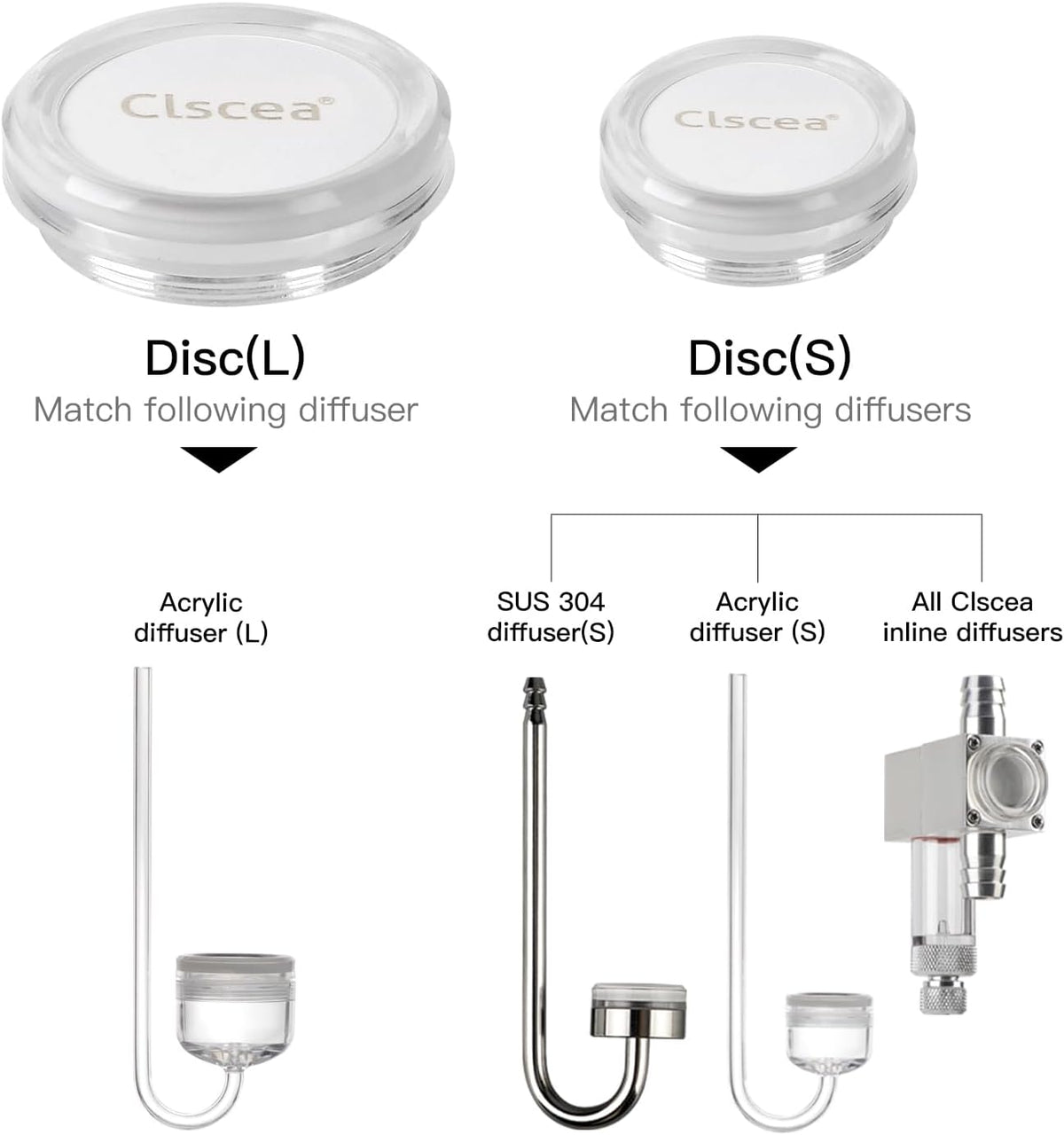 Acrylic CO2 Diffuser with Integrated Bubble Counter for Aquarium - Replacement disc(S) - image 3