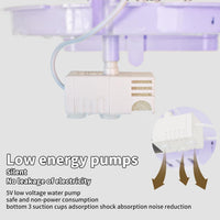 Water Circulation Bird Bath, Hanging Cage Shower Box – Essentials for Birds - Purple - image 4