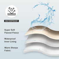 Soft Waterproof Blanket for Bed Couch Sofa - 50x60 inches / Grey - image 4