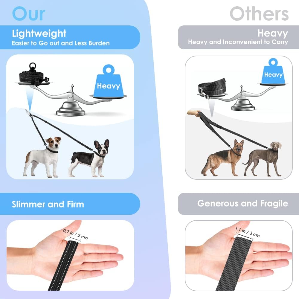 Double dog leash coupler with 360 degree swivel and reflective stitching - view 2