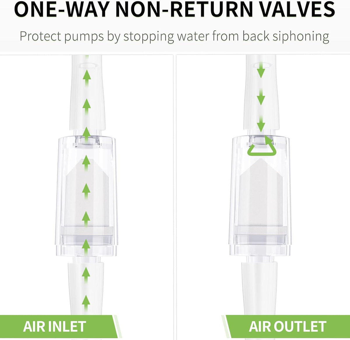 Pawfly Aquarium Check Valves Plastic One Way Non-Return Check Valve - Clear / 6 Pack - image 4