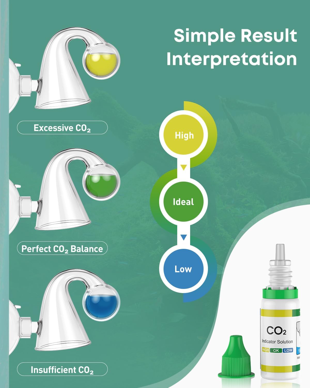 Pawfly Glass CO2 Drop Checker for Aquarium CO2 Indicator for Planted - 1 pc - image 3
