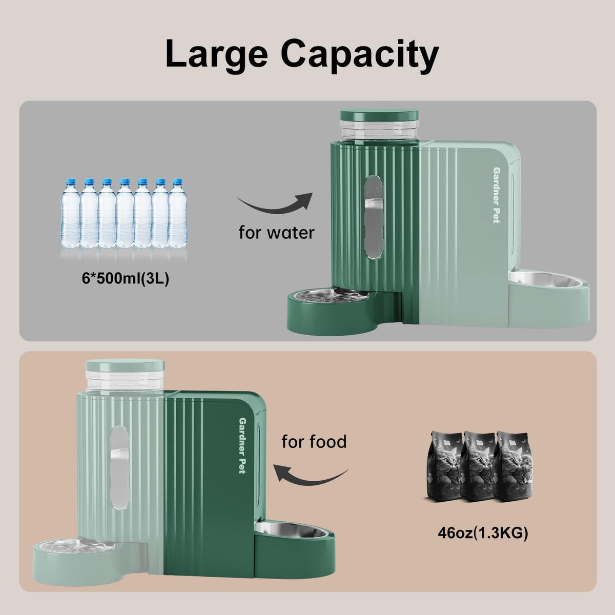 Gravity Automatic Cat Feeder, Water & Food Dispenser Set - Large (0.8 Gallon x 2) / Dark Green - image 3