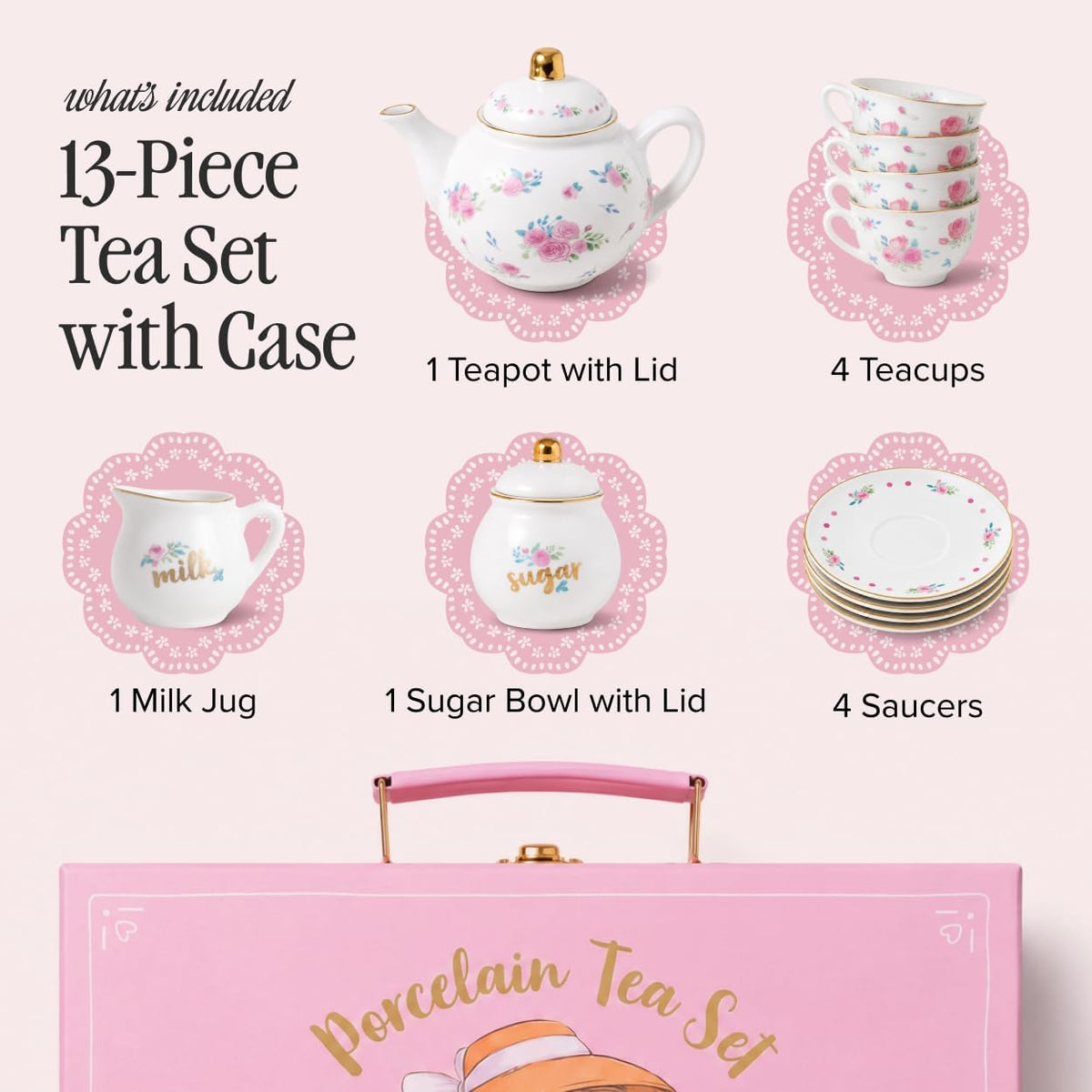 Giggle & Honey white floral tea party set for girls with porcelain teapot, cups and carrying case - view 7