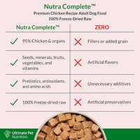 ULTIMATE PET NUTRITION Nutra Complete Freeze Dried Raw Dog Food, Veterinarian Formulated with Antioxidants, Prebiotics & Amino Acids (5 Ounce, Chicken)