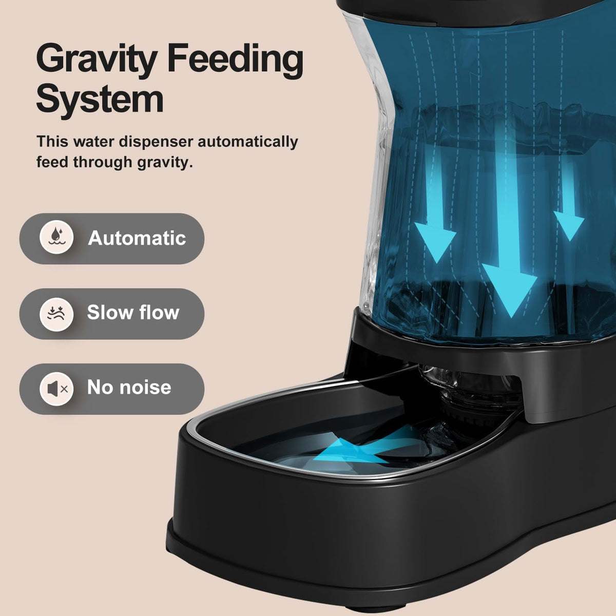 Automatic Dog Water Dispenser, Stainless Steel Bowls Feeder - Black / 1 Gallon - image 2