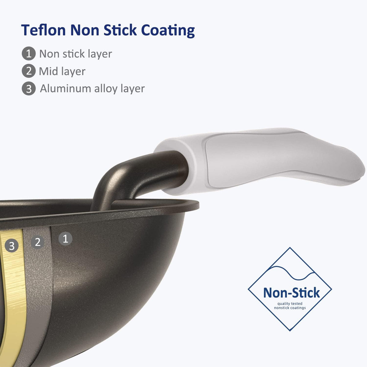Cat Litter Scoop, Non-Stick Plated Aluminum Alloy Sifter - Medium / #05 Grey - image 3