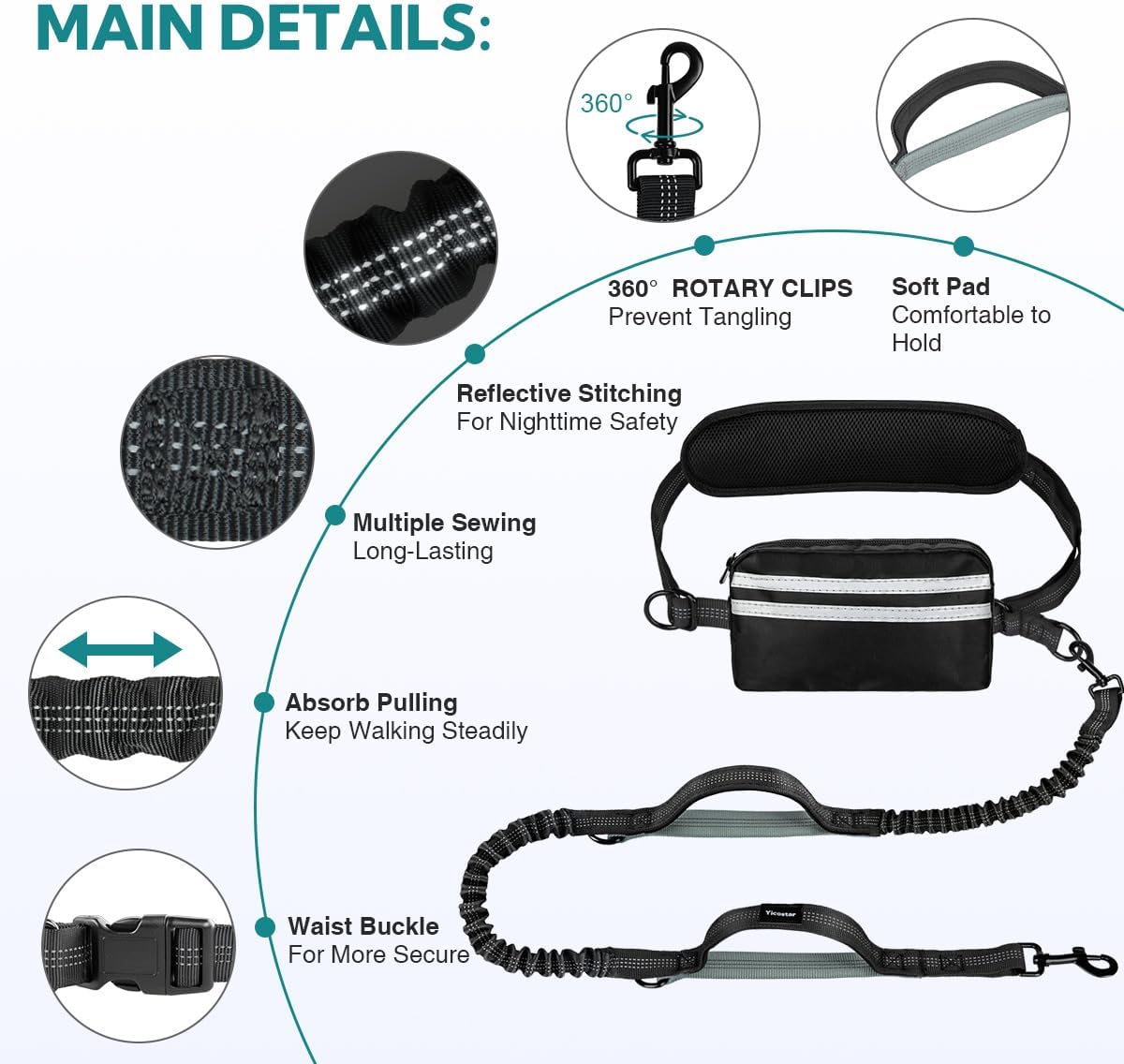 Hands Free Dog Leash for Two Dogs Walking, Running – Essentials for Dogs - Grey-Green / Medium - image 2