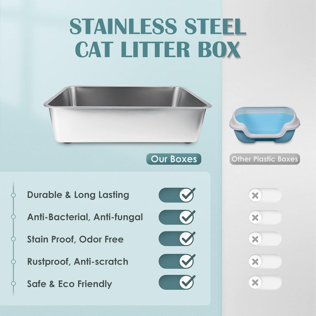 Stainless Steel Cat Litter Box - 23.5"L x 15.5"W / 6" H - image 4