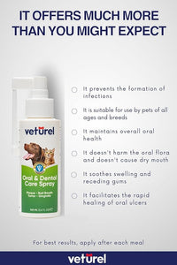 Natural Dog Teeth Cleaning Oral Care Spray - May Help with Bad Breath - May Support Plaque and Dental Care for Cats - May Help Reduce Plaque for Dogs and Cats - 3.4 oz