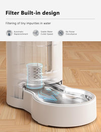 CZPET 5L Gravity Water Bowl Dispenser for Cats and Dogs – Essentials for Dogs - White+Filter / 5L - image 2