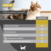 Odorcide Cat Attack Concentrate Odor Eliminator - Apricot / 16 fl oz - image 3