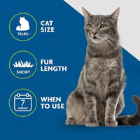 FURminator deShedding Tool For Medium/Large Cats, Short Hair, Removes Loose Hair From Shedding