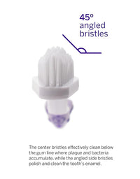 petsmile Professional Pet Toothbrush - Patented 45 Degree Cat & Dog Toothbrush for Small & Large Animals - Pet Accessories for Dental Care - VOHC Approved Teeth Cleaning - Dog Toothpaste Not Included