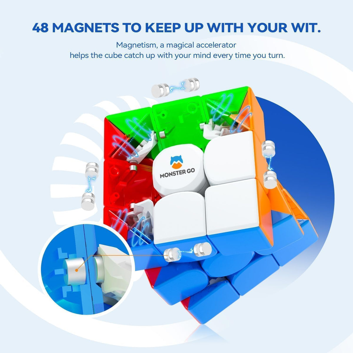 Monster Go EDU 3x3 Speed Cube - image 2