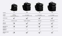 WOLFpak 9L Backpack Mini (Alpha Black White Accents)