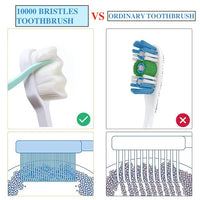 8 Pack Small Dog & Cat Toothbrush Kit, 360º Pet Toothbrush/Mini Head/Dual Head / 10000 Ultra-Soft Bristles Tooth Brush/Finger Toothbrushs for Cat Kitten Doggie Dental Care, Oral Hygiene