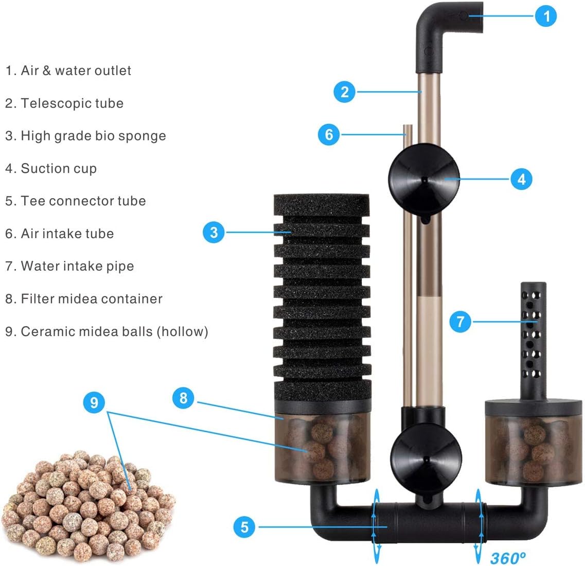 Hygger Aquarium Double Sponge Filter, Comes with 2 Spare Sponges - Filter S (10-40 gallon) - image 3