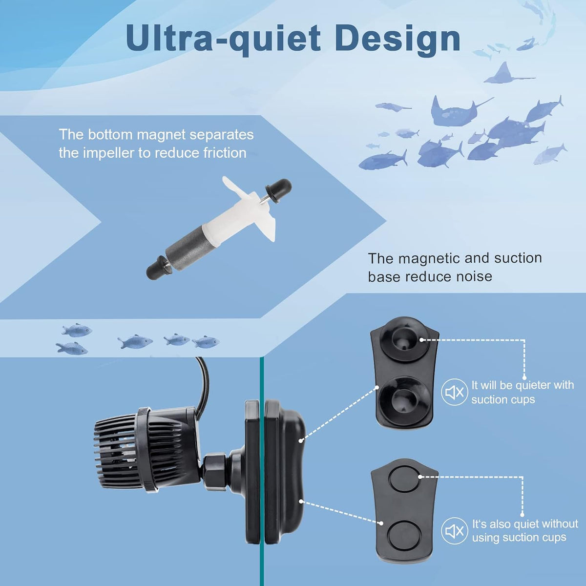 hygger 1050 GPH Aquarium Wave Maker Pump with Strong Magnetic Suction - 1050GPH (5W) - image 3