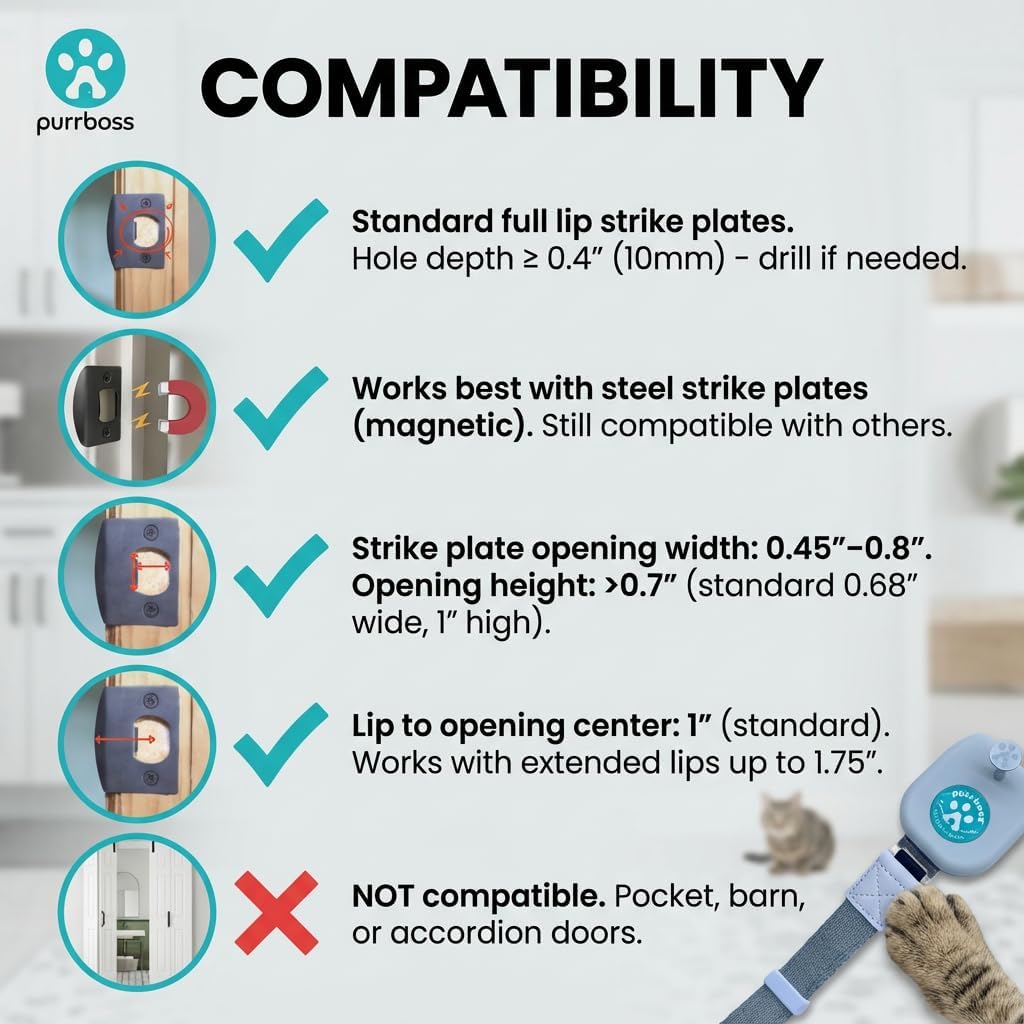Adjustable Cat Door Latch to Keep Rooms Accessible for Pets - image 3