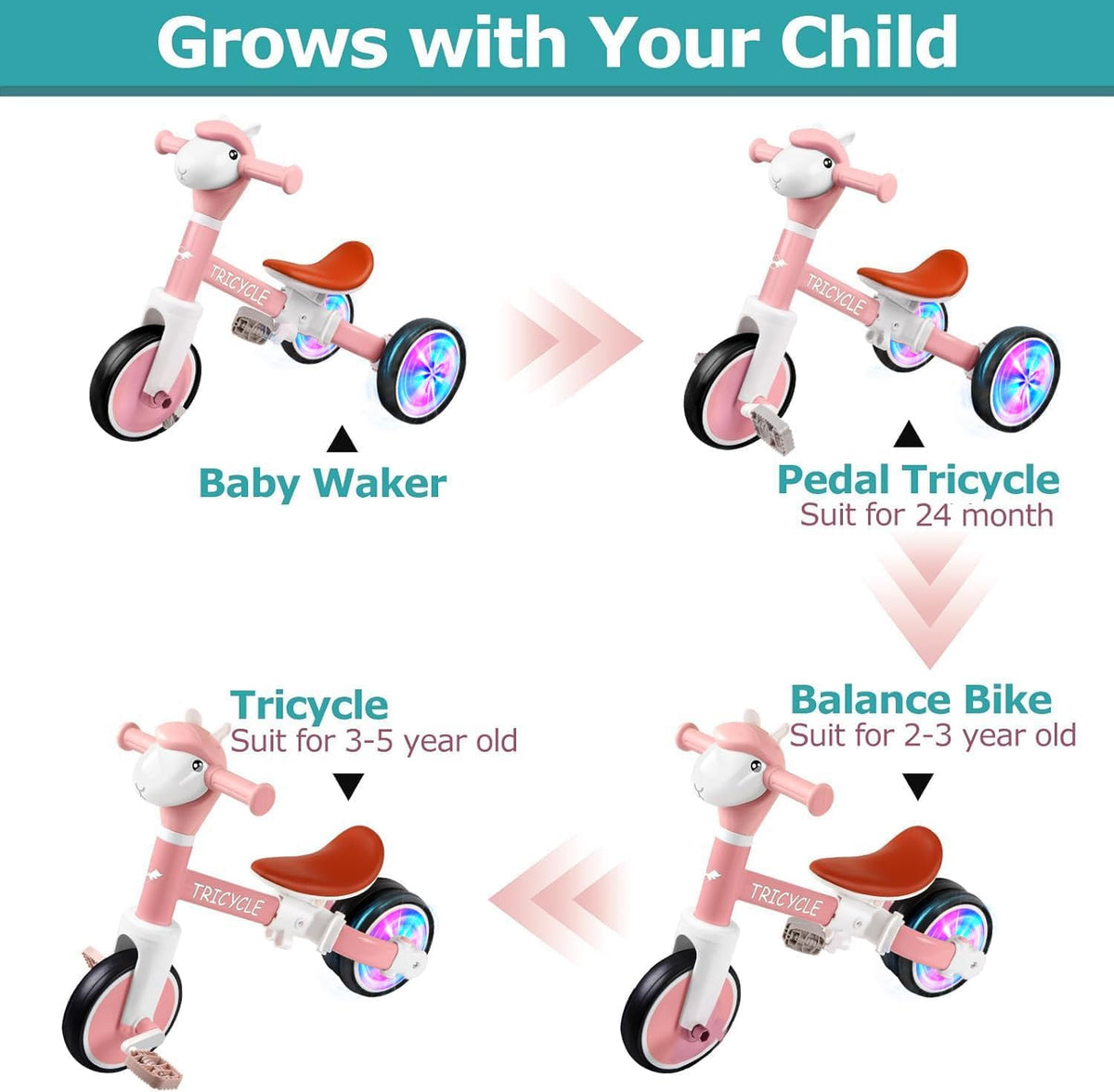 Tricycle for Kids 1-3 Year Olds - Flash Wheel Pink - image 2