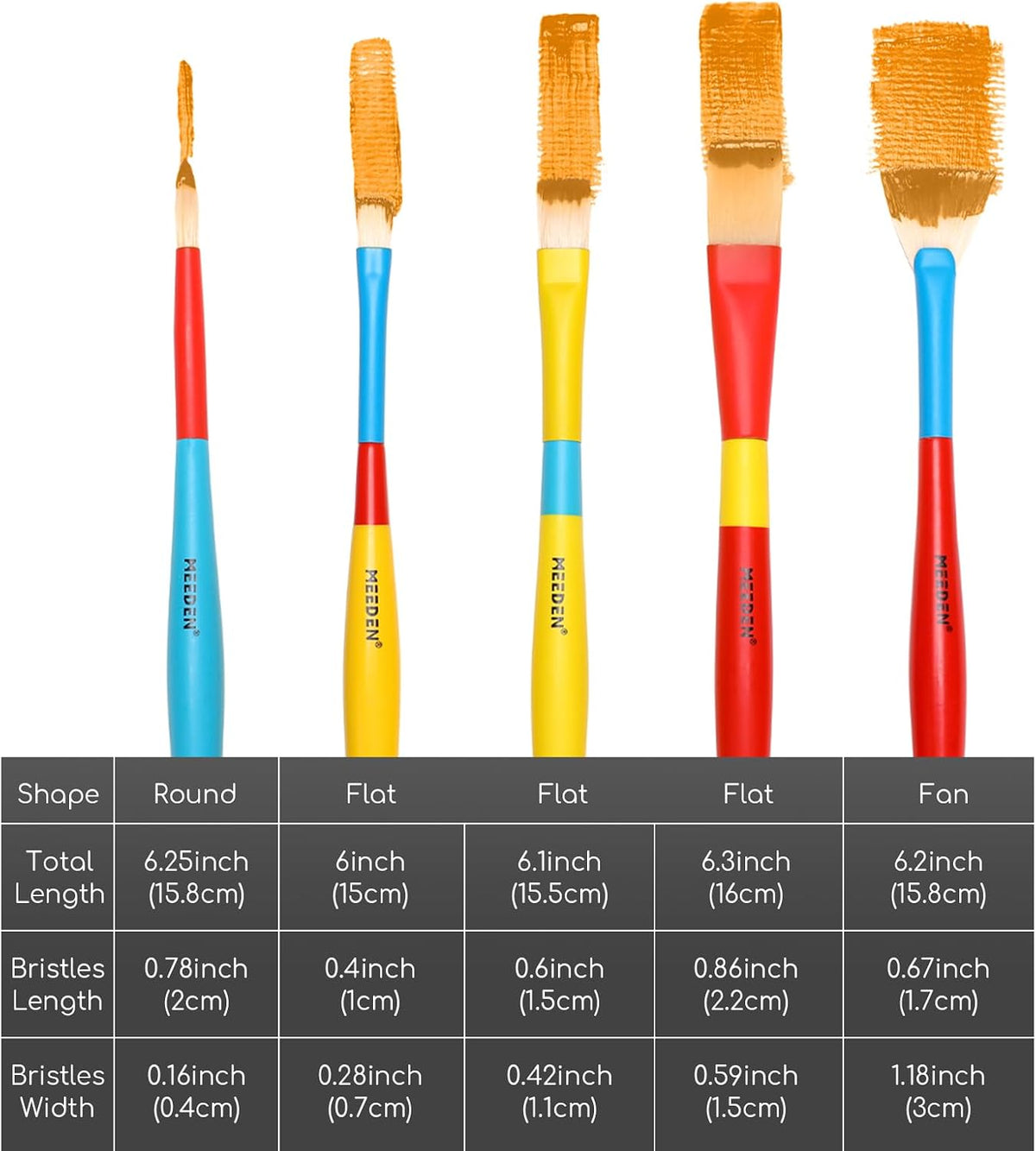 MEEDEN paint brushes set for kids, 5 nylon brushes with colorful wooden handles - view 6