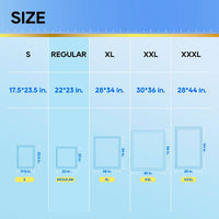 Honey Care All-Absorb, Small 17.5" x 23.5" - Large - 22" x 23" / 100.0 - image 2