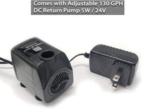 Innovative Marine Starter Kit Aquariums (25 Gallon Lagoon)