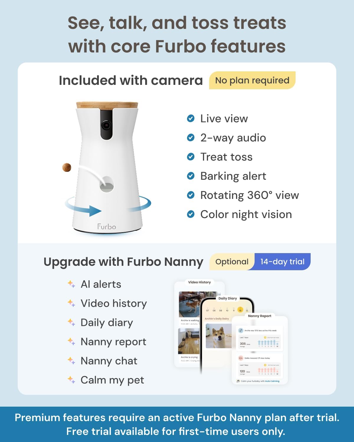 Furbo 360° Dog Camera [Core Features, No Ongoing Cost] – Essentials for Dogs - No Subscription Required / 360° Dog Camera - image 4