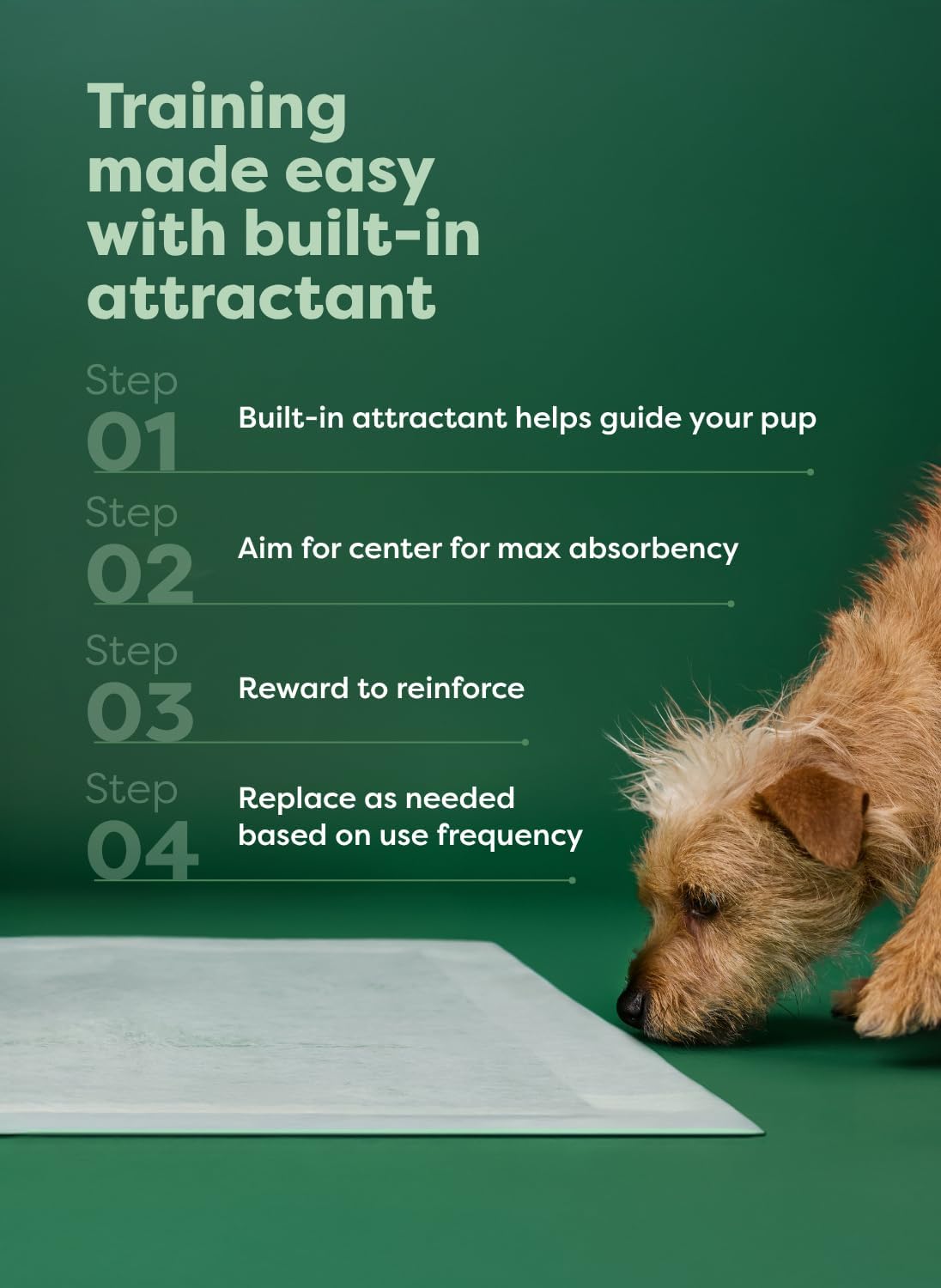 Regular Dog & Puppy Pee Pads, Max Absorbency - Clear View Top / Regular [L] 22"x23" 40ct - image 4